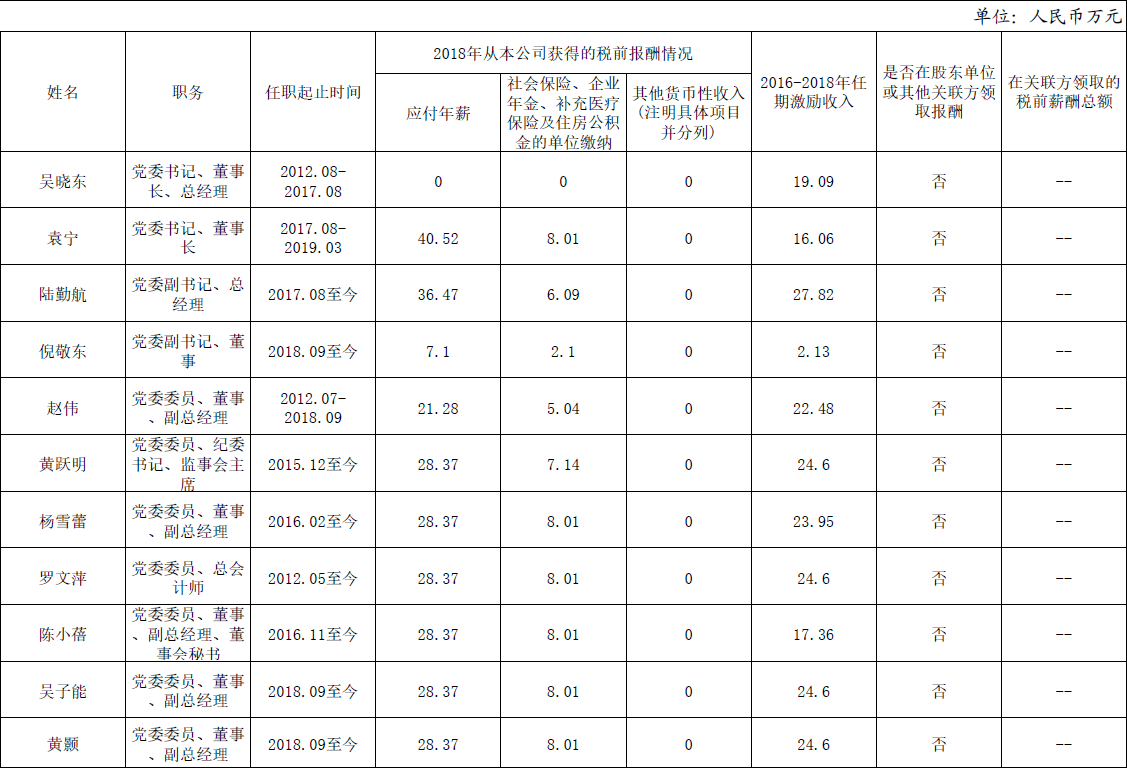 南宫·NG28(中国)相信品牌力量有限公司