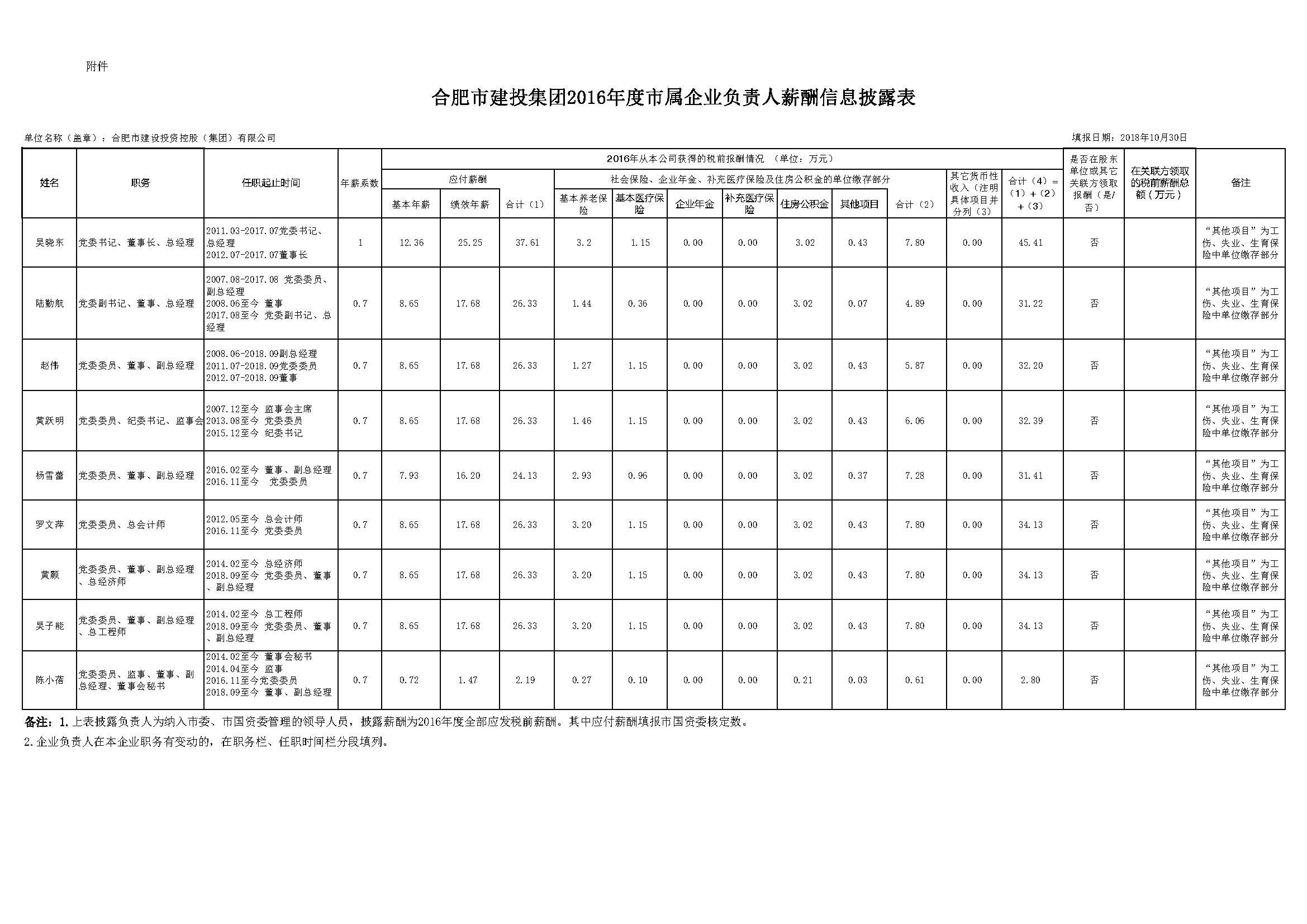 南宫·NG28(中国)相信品牌力量有限公司