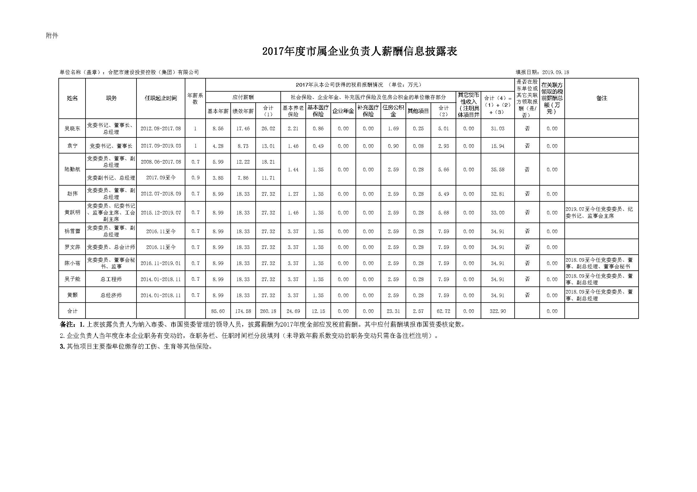 南宫·NG28(中国)相信品牌力量有限公司