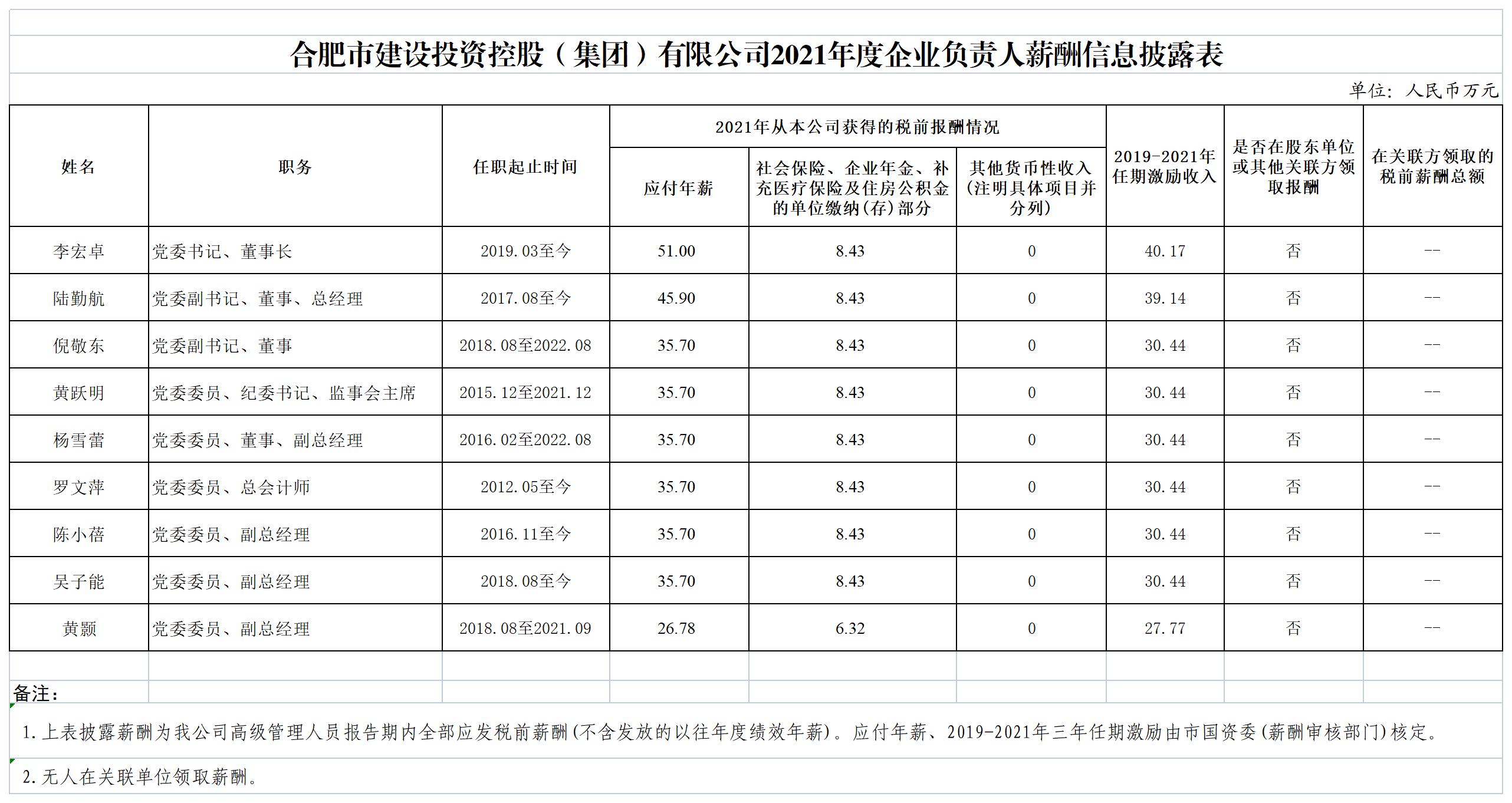 南宫·NG28(中国)相信品牌力量有限公司