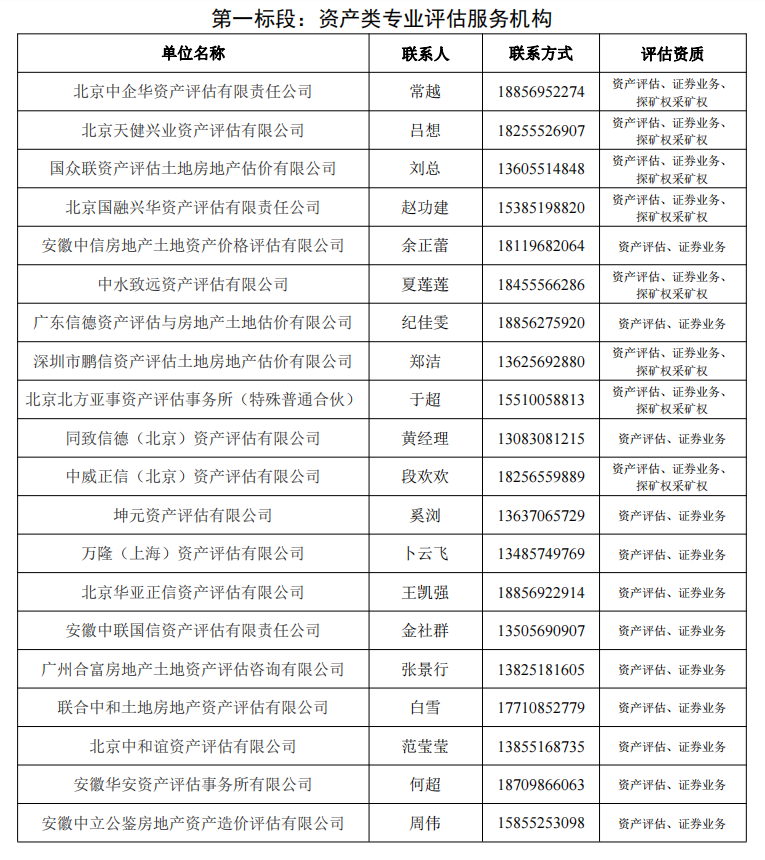 南宫·NG28(中国)相信品牌力量有限公司