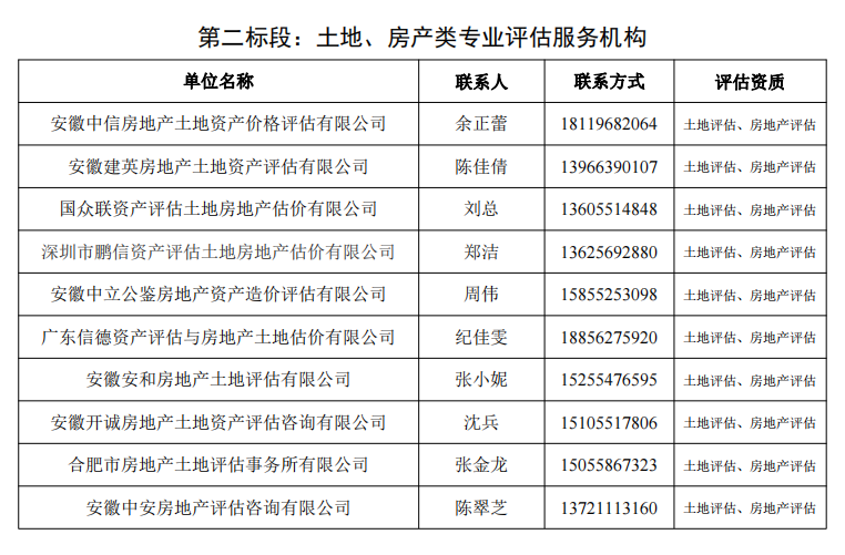 南宫·NG28(中国)相信品牌力量有限公司