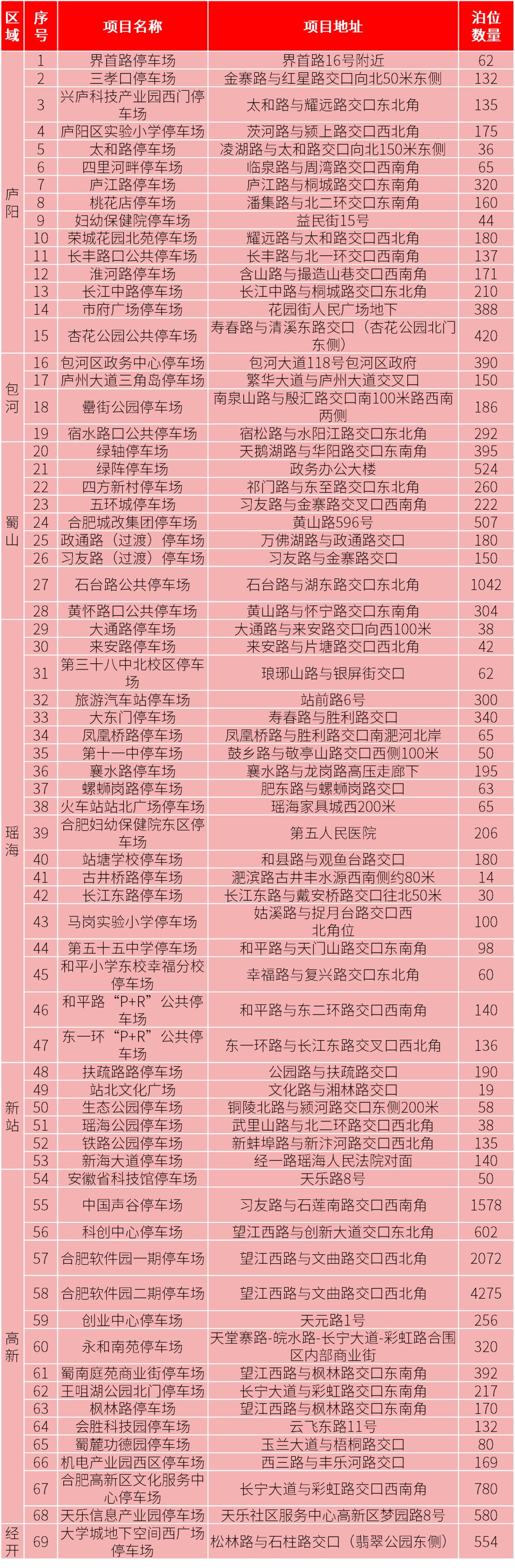南宫·NG28(中国)相信品牌力量有限公司