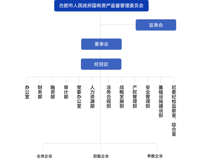 南宫·NG28(中国)相信品牌力量有限公司
